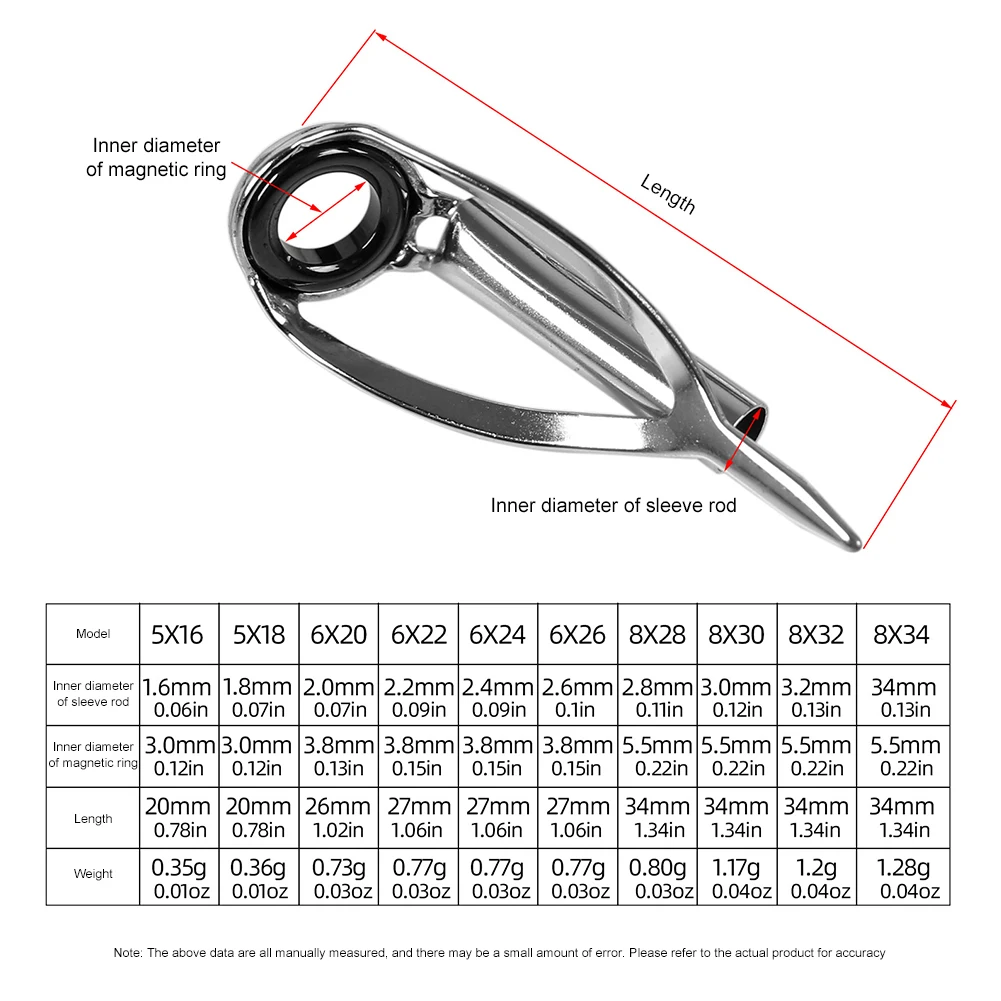 Fishing Rod Tip Replacement - 10/40 stuks Hengeltop Reparatieset Hengeltop Vervanging