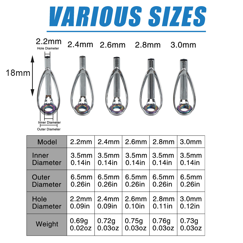50/100 STUKS Reparatieset voor - Fishing Rod Tip Replacement recensie en prijs