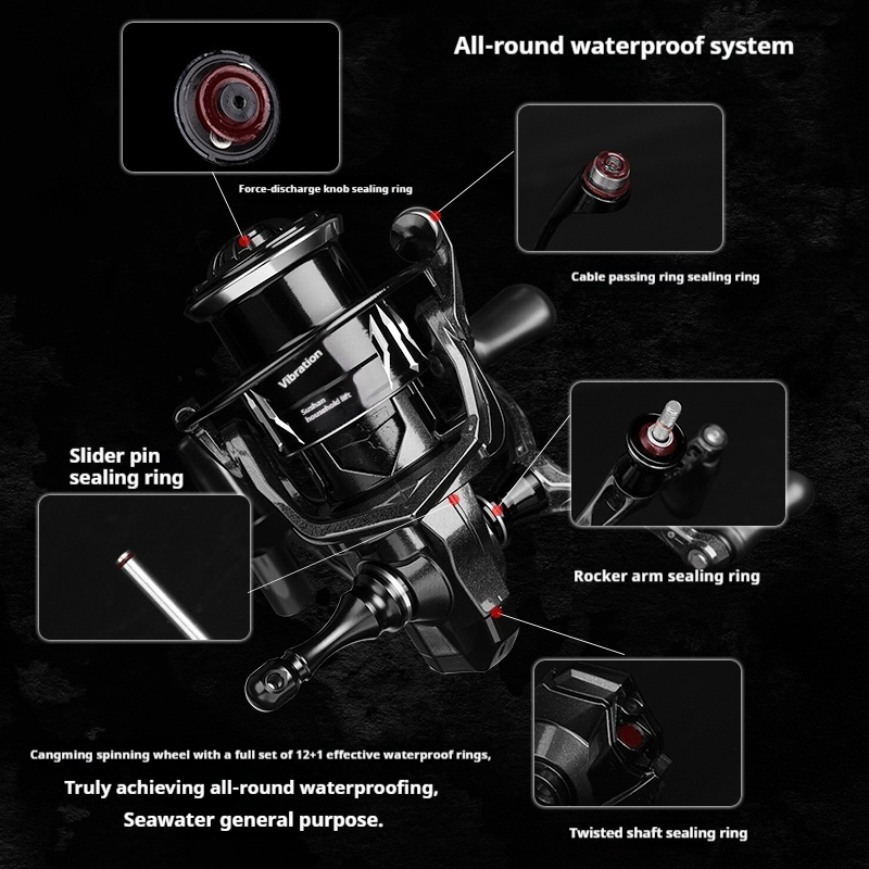 Yushan Outdoor Cangming spinhe - Abu Garcia Reel Revo recensie en prijs