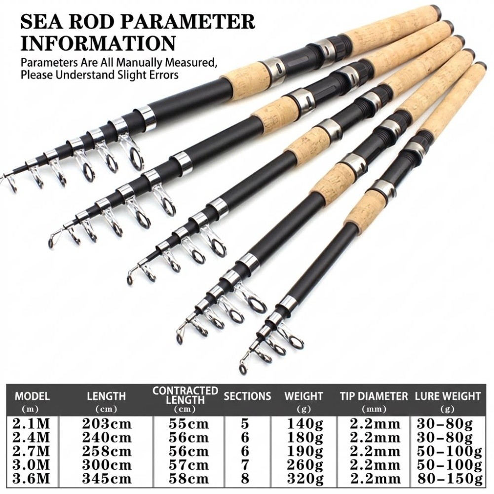 Telescopische Glasvezel Hengel - Fishing Rod Boat recensie en prijs